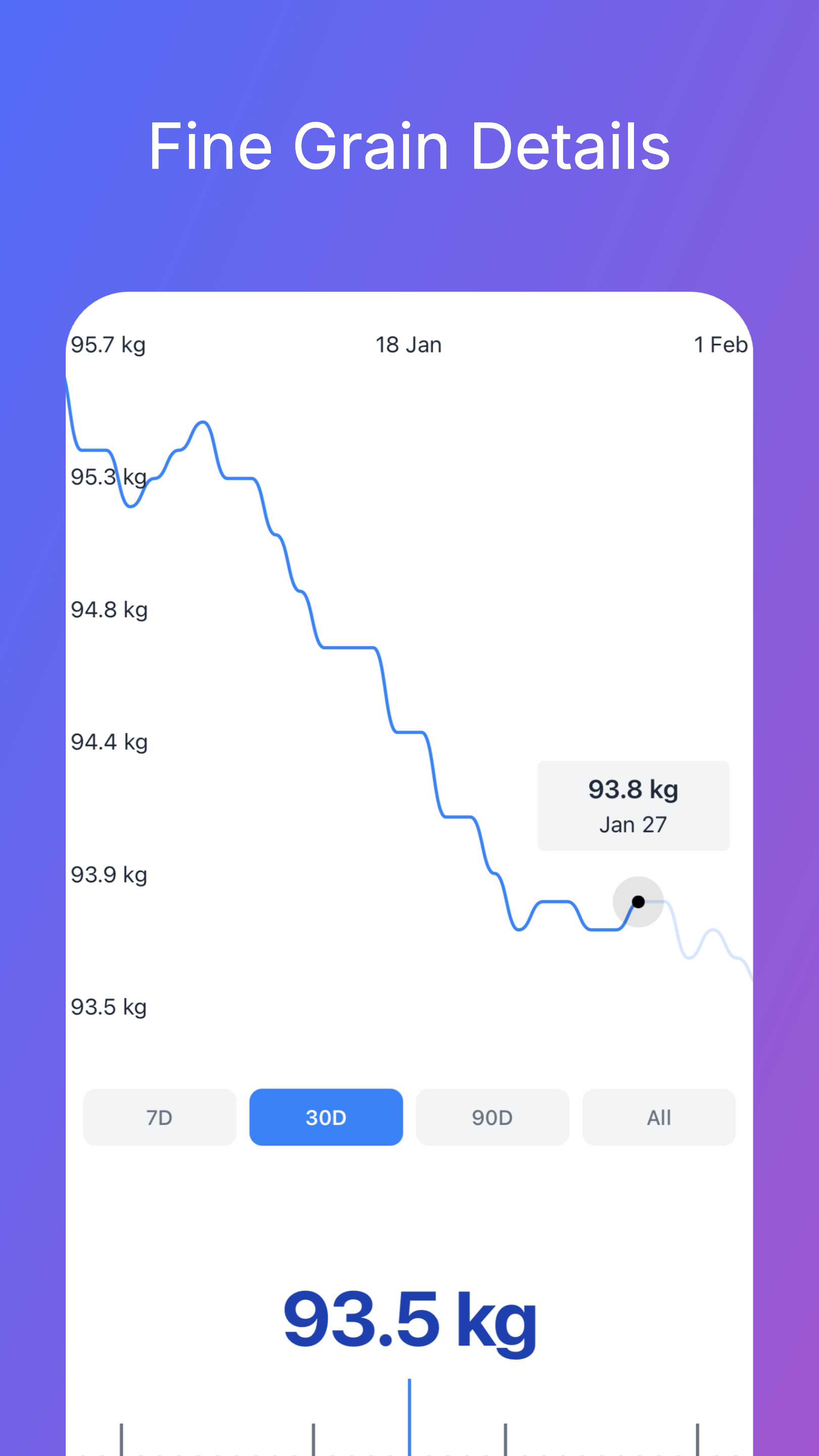 Weight App Screenshot 2